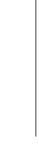 vertical line